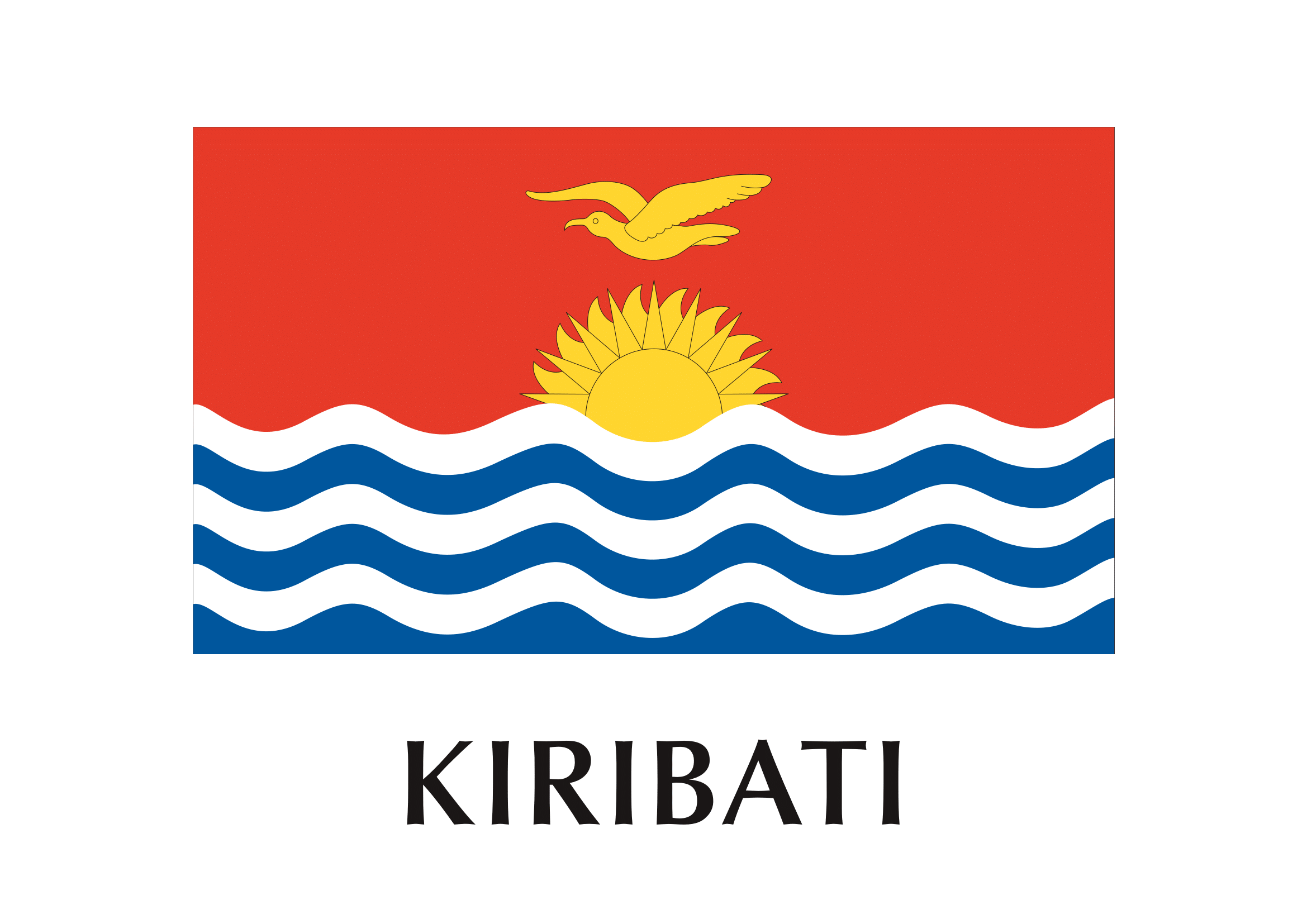 Kiribati