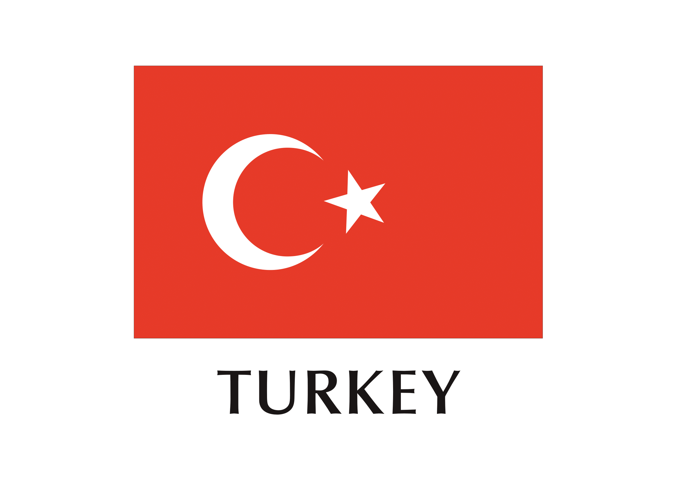 Turkiye