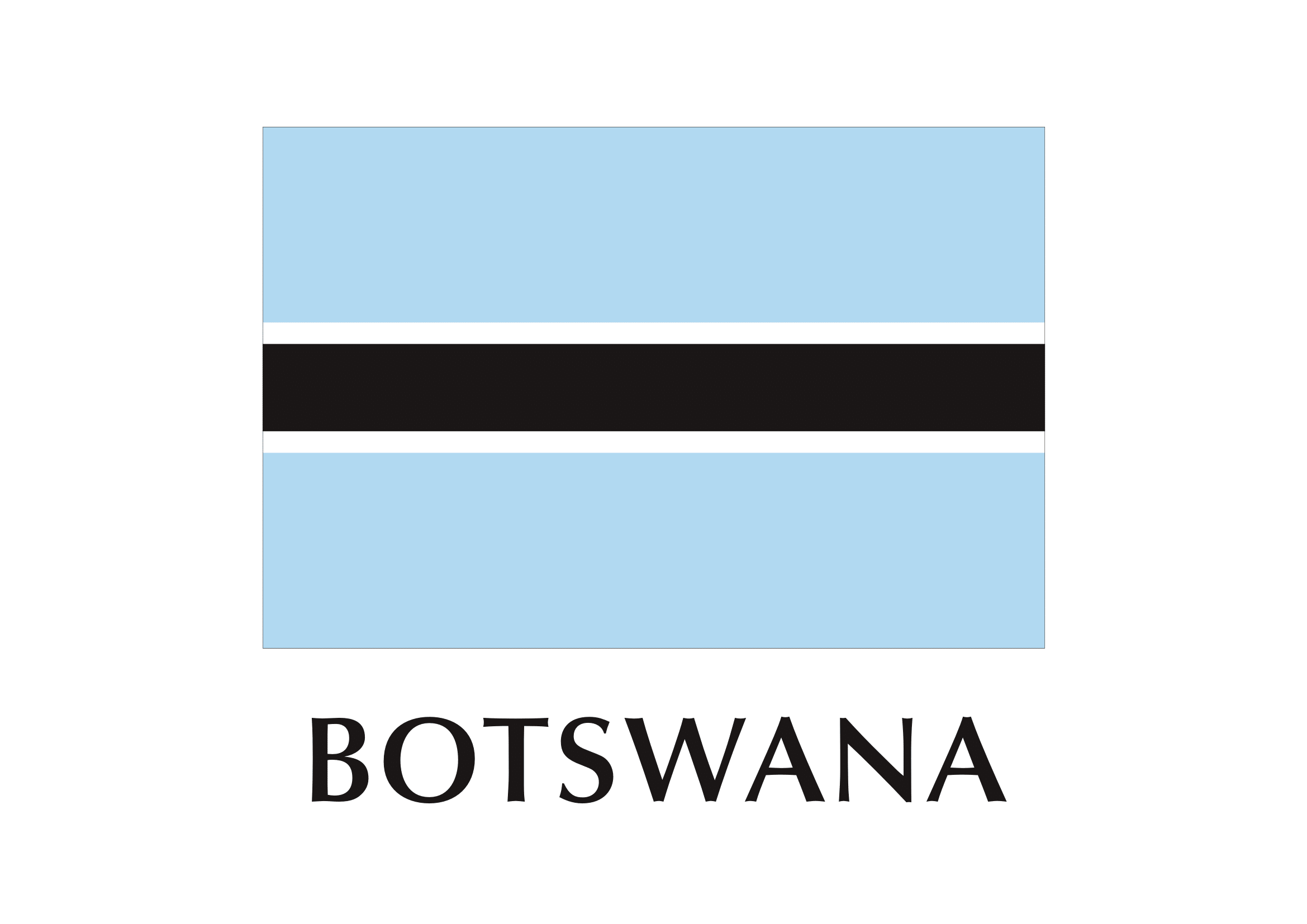 Botsvana